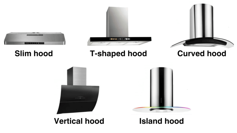 Newmatic's extensive range of chimney hoods