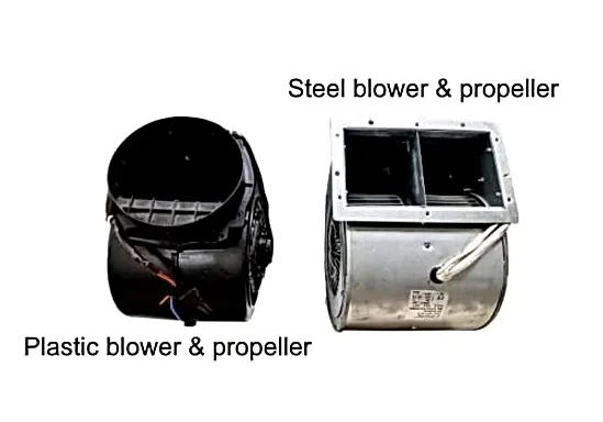 Newmatic chimney hood motor blowers