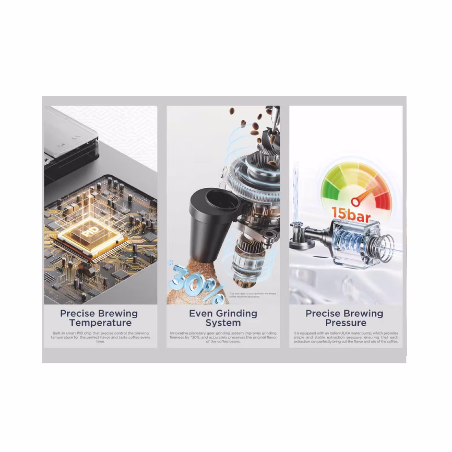 Smart technology in Coffee Brewing